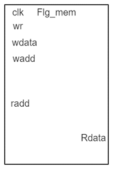 Pasted image 20240519193327.png