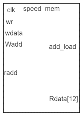 Pasted image 20240519193400.png