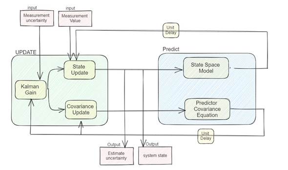 Pasted image 20240520001020.png