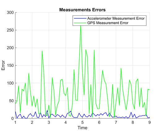 Pasted image 20240520003206.png