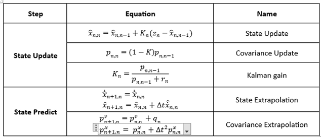 Pasted image 20240520003345.png