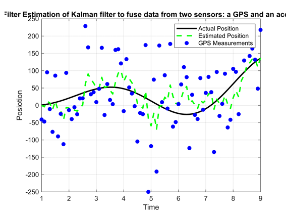 Pasted image 20240520003607.png