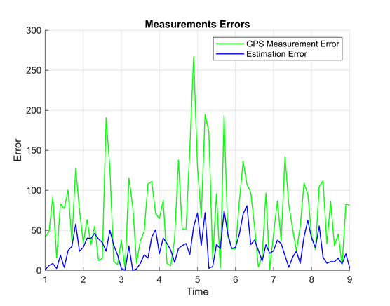 Pasted image 20240520003710.png