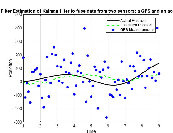 Pasted image 20240520003820.png