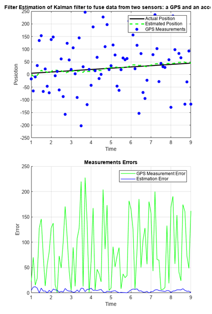 Pasted image 20240520003912.png