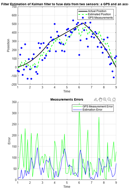 Pasted image 20240520003952.png