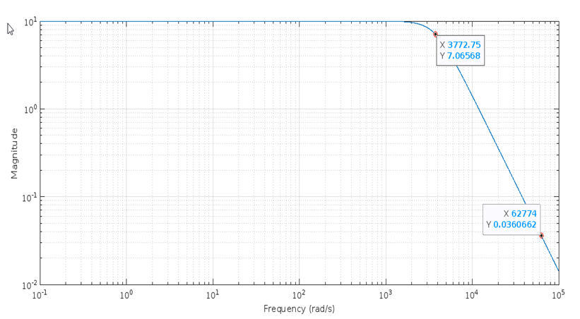 Pasted image 20240520205541.png