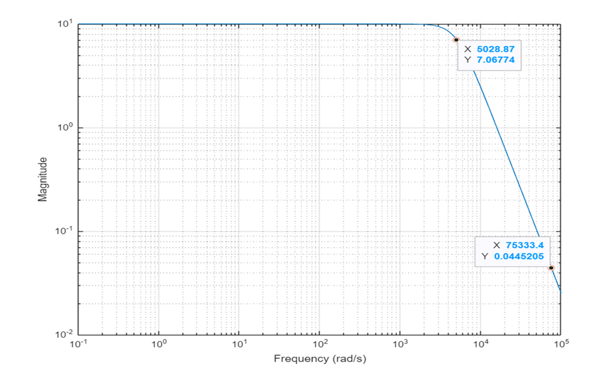 Pasted image 20240520205656.png