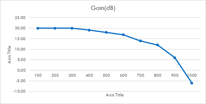 Pasted image 20240520210337.png