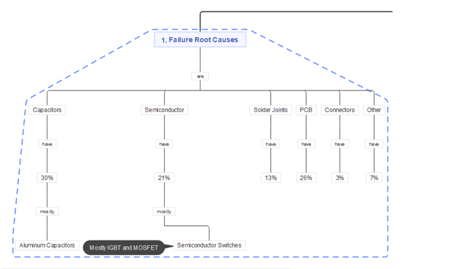 Pasted image 20240526143529.png