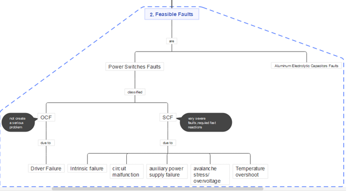 Pasted image 20240526143610.png