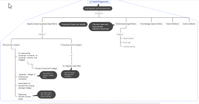 Pasted image 20240526143629.png