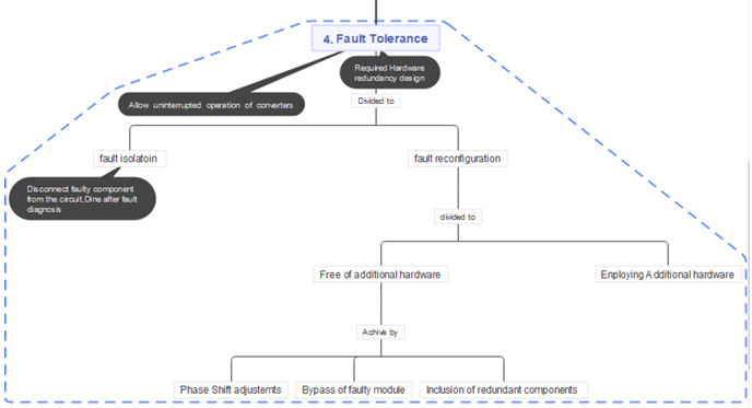 Pasted image 20240526143643.png