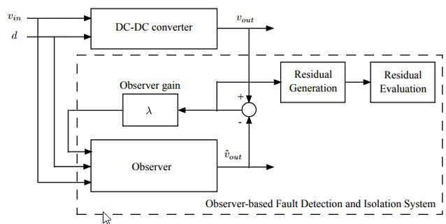 Pasted image 20240526143943.png