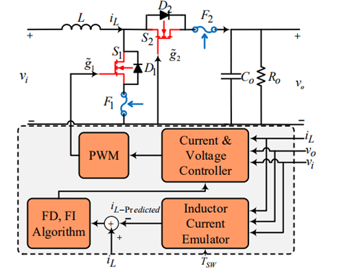 Pasted image 20240526144108.png