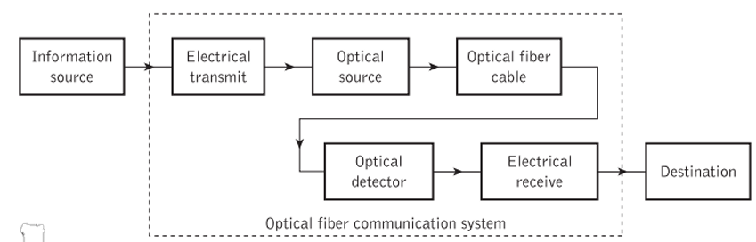 Pasted image 20240526144544.png