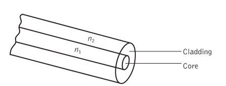 Pasted image 20240526144804.png