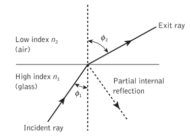 Pasted image 20240526144839.png