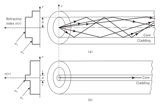 Pasted image 20240526144934.png