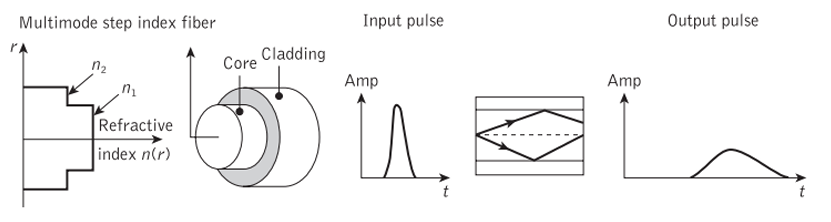 Pasted image 20240526145254.png