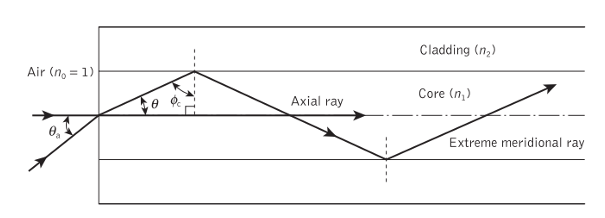 Pasted image 20240526145502.png