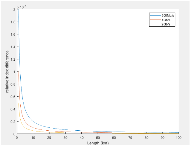 Pasted image 20240526145911.png