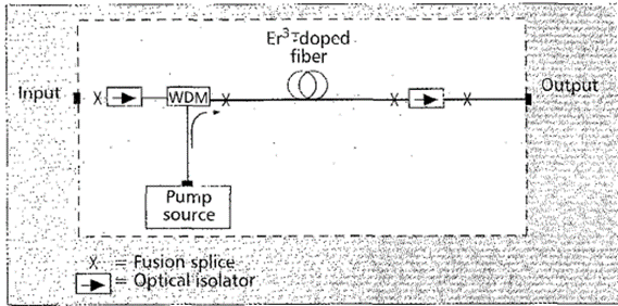 Pasted image 20240526150841.png