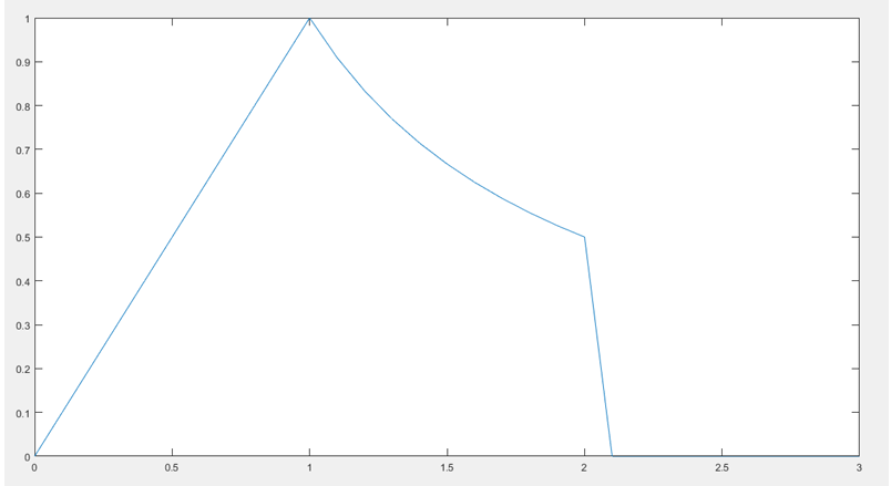 Pasted image 20240527120953.png