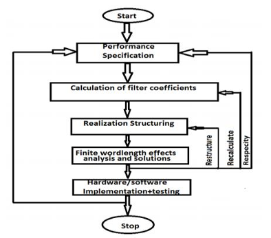 Pasted image 20240527121650.png