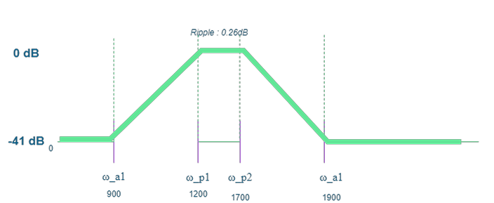 Pasted image 20240527121802.png