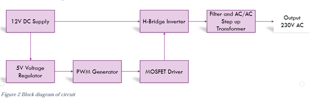 Pasted image 20240527131520.png