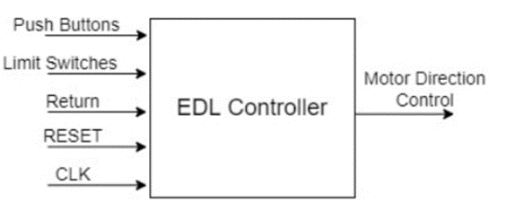 Pasted image 20240527204207.png