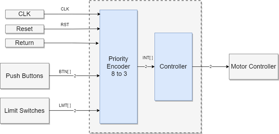 Pasted image 20240527204418.png